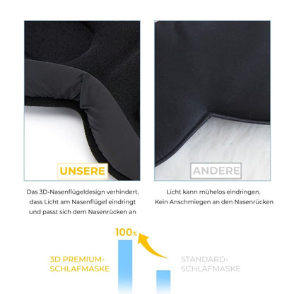 Premium Schlafmaske
